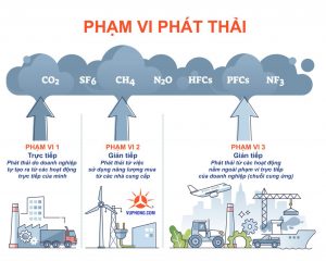 dich-vu-kiem-ke-khi-nha-kinh