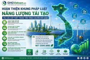 nang luong tai tao